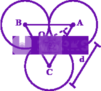 JEE Main 2020 Physics, Rotational Motion — question figure