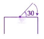 JEE Main 2020 Physics, Rotational Motion — question figure