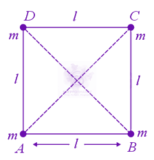 JEE Main 2021 Physics, Rotational Motion — question figure