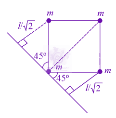 JEE Main 2021 Physics, Rotational Motion — solution figure