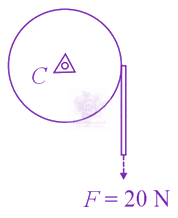 JEE Main 2021 Physics, Rotational Motion — question figure