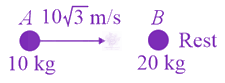 JEE Main 2021 Physics, Rotational Motion — solution figure 1