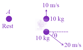 JEE Main 2021 Physics, Rotational Motion — solution figure 2