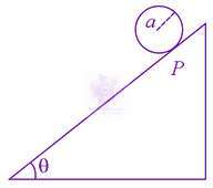 JEE Main 2021 Physics, Rotational Motion — question figure