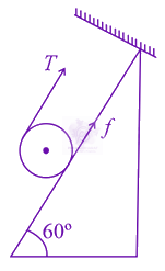 JEE Main 2021 Physics, Rotational Motion — solution figure