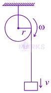 JEE Main 2021 Physics, Rotational Motion — solution figure