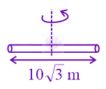 JEE Main 2022 Physics, Rotational Motion — solution figure