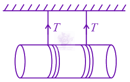 JEE Main 2022 Physics, Rotational Motion — question figure