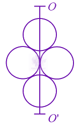 JEE Main 2022 Physics, Rotational Motion — question figure