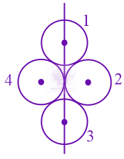 JEE Main 2022 Physics, Rotational Motion — solution figure