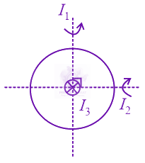 JEE Main 2022 Physics, Rotational Motion — solution figure 3