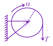 JEE Main 2022 Physics, Rotational Motion — solution figure 1