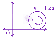 JEE Main 2022 Physics, Rotational Motion — solution figure