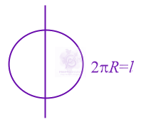 JEE Main 2022 Physics, Rotational Motion — solution figure 2