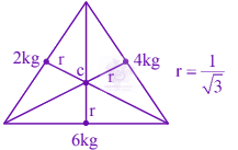 JEE Main 2024 Physics, Rotational Motion — solution figure
