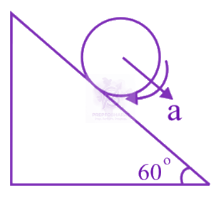 JEE Main 2024 Physics, Rotational Motion — solution figure