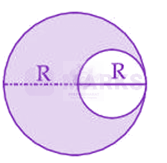 JEE Main 2025 Physics, Rotational Motion — question figure