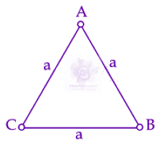 JEE Main 2025 Physics, Rotational Motion — question figure
