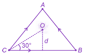 JEE Main 2025 Physics, Rotational Motion — solution figure