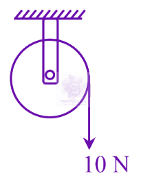 JEE Main 2025 Physics, Rotational Motion — question figure