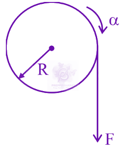 JEE Main 2025 Physics, Rotational Motion — solution figure