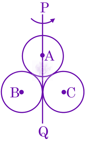 JEE Main 2025 Physics, Rotational Motion — solution figure