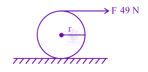 JEE Main 2025 Physics, Rotational Motion — question figure