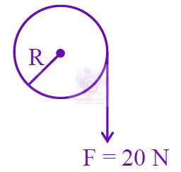 JEE Main 2025 Physics, Rotational Motion — question figure