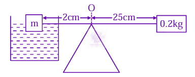 JEE Main 2025 Physics, Rotational Motion — solution figure 1