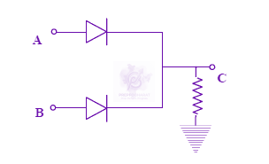JEE Main 2008 Physics, Semiconductors — question figure