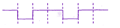 JEE Main 2009 Physics, Semiconductors — option B figure