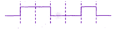 JEE Main 2009 Physics, Semiconductors — option C figure