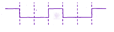 JEE Main 2009 Physics, Semiconductors — option D figure