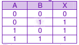 JEE Main 2010 Physics, Semiconductors — solution figure