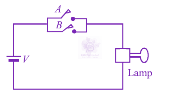 JEE Main 2012 Physics, Semiconductors — question figure