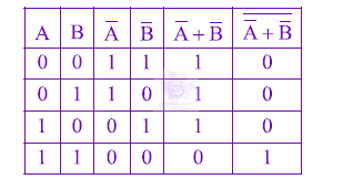 JEE Main 2012 Physics, Semiconductors — solution figure