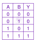JEE Main 2012 Physics, Semiconductors — option B figure