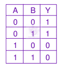 JEE Main 2012 Physics, Semiconductors — option C figure