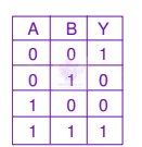 JEE Main 2012 Physics, Semiconductors — option D figure