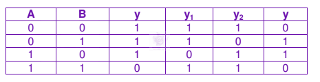 JEE Main 2012 Physics, Semiconductors — solution figure