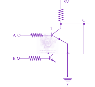 JEE Main 2013 Physics, Semiconductors — question figure
