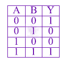 JEE Main 2013 Physics, Semiconductors — option A figure