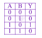 JEE Main 2013 Physics, Semiconductors — option B figure