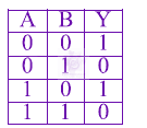 JEE Main 2013 Physics, Semiconductors — option C figure
