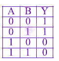 JEE Main 2013 Physics, Semiconductors — option D figure