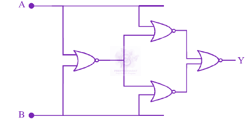 JEE Main 2013 Physics, Semiconductors — question figure