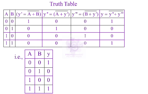 JEE Main 2013 Physics, Semiconductors — solution figure