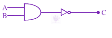 JEE Main 2013 Physics, Semiconductors — option D figure