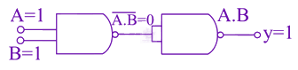 JEE Main 2014 Physics, Semiconductors — solution figure