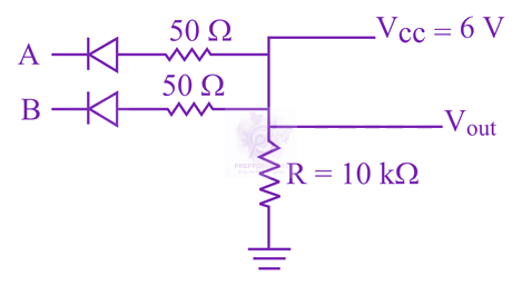 JEE Main 2014 Physics, Semiconductors — question figure